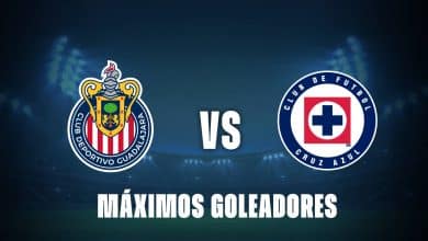Chivas vs Cruz Azul: máximos goleadores en este duelo