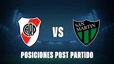River 2-0 SM de San Juan: posiciones en la Tabla Anual hoy