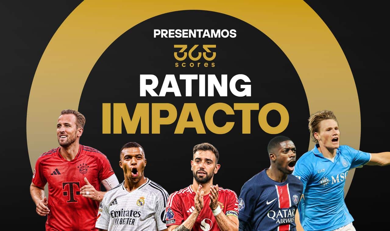 rating de impacto