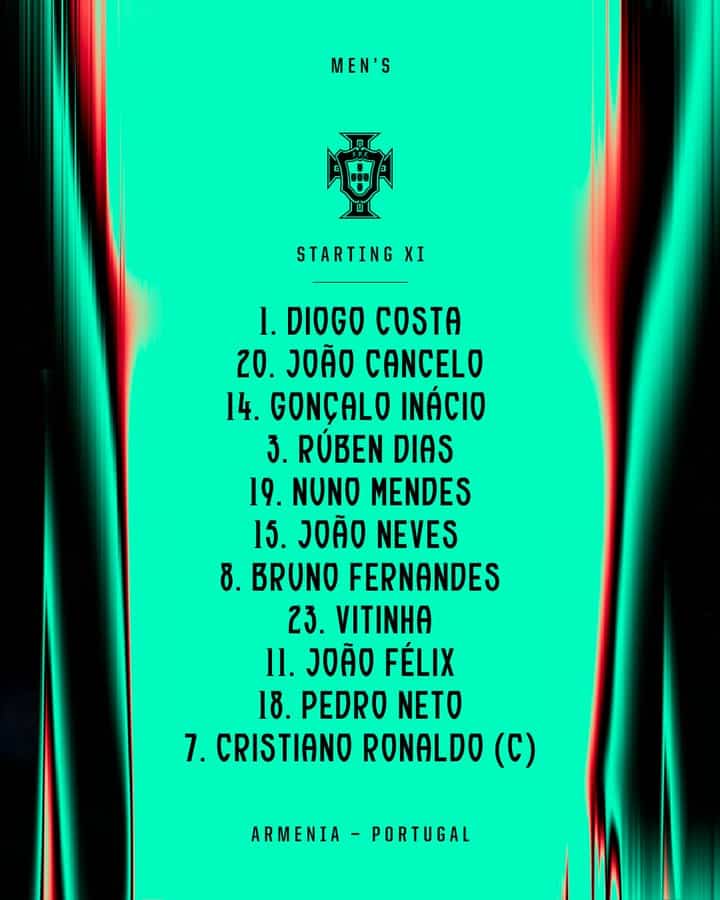 El XI titular de Portugal vs Armenia con Cristiano Ronaldo presente. 
