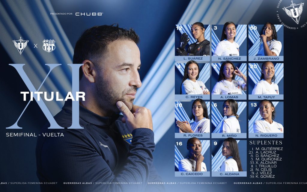 El XI de LDU para este duelo. 