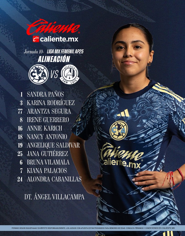 El XI de América Femenil vs Atlético San Luis. 