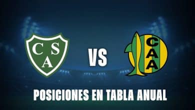 Sarmiento vs Aldosivi: posiciones de la tabla de descenso en la Liga Profesional