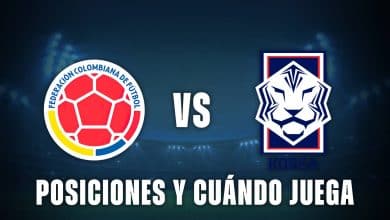 Colombia Sub 17 Femenil posiciones