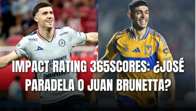 PORTADA_Impact Rating Tigres vs Cruz Azul, José Paradela o Juan Brunetta