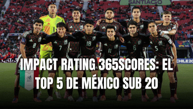 PORTADA_Impact Rating top 5 México Sub 20