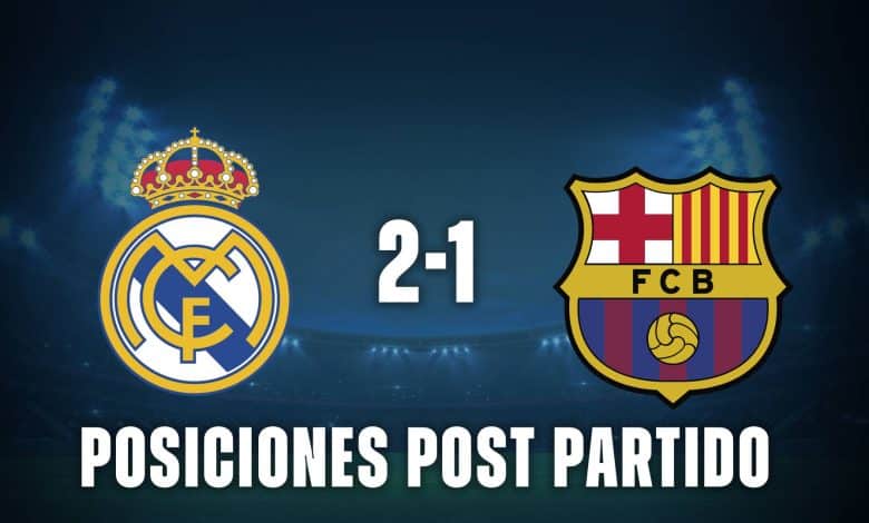 Real Madrid vs Barcelona posiciones post partido