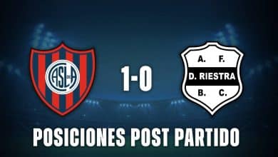 San Lorenzo vs Riestra posiciones post partido