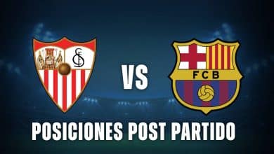 Sevilla vs Barcelona posiciones