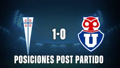 U Católica vs Universidad de Chile posiciones