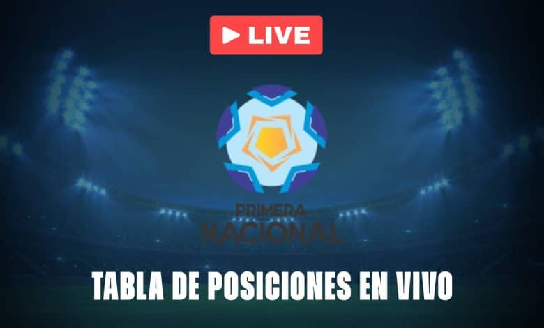 Posiciones EN VIVO de la Primera Nacional: ¡Última fecha para ascensos y descensos!