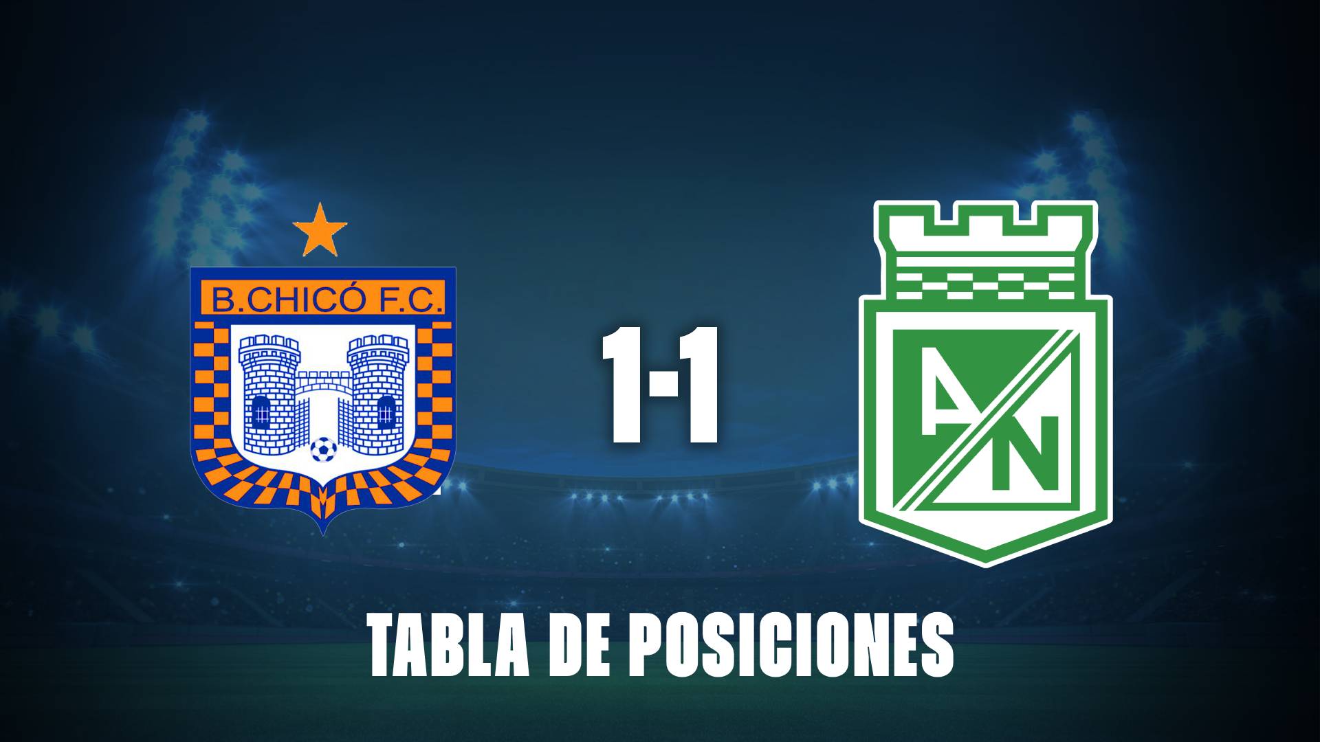 Boyacá Chicó 1-1 Atlético Nacional: Posiciones rumbo a los Cuadrangulares