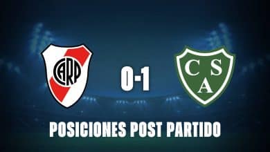River 0-1 Sarmiento: posiciones post partido y como queda en la Tabla Anual