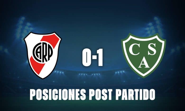 River 0-1 Sarmiento: posiciones post partido y como queda en la Tabla Anual