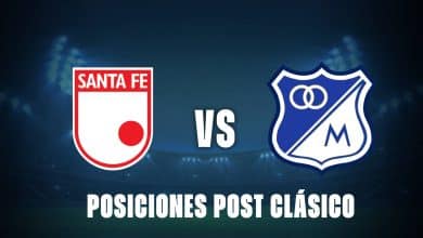 Santa Fe vs Millonarios: posiciones post Clásico Capitalino