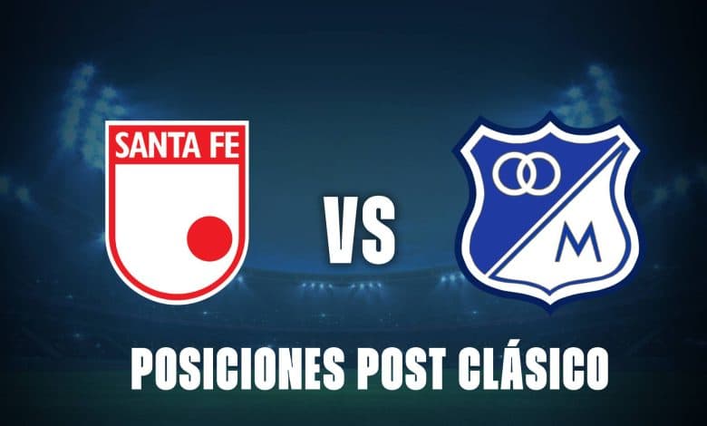 Santa Fe vs Millonarios: posiciones post Clásico Capitalino