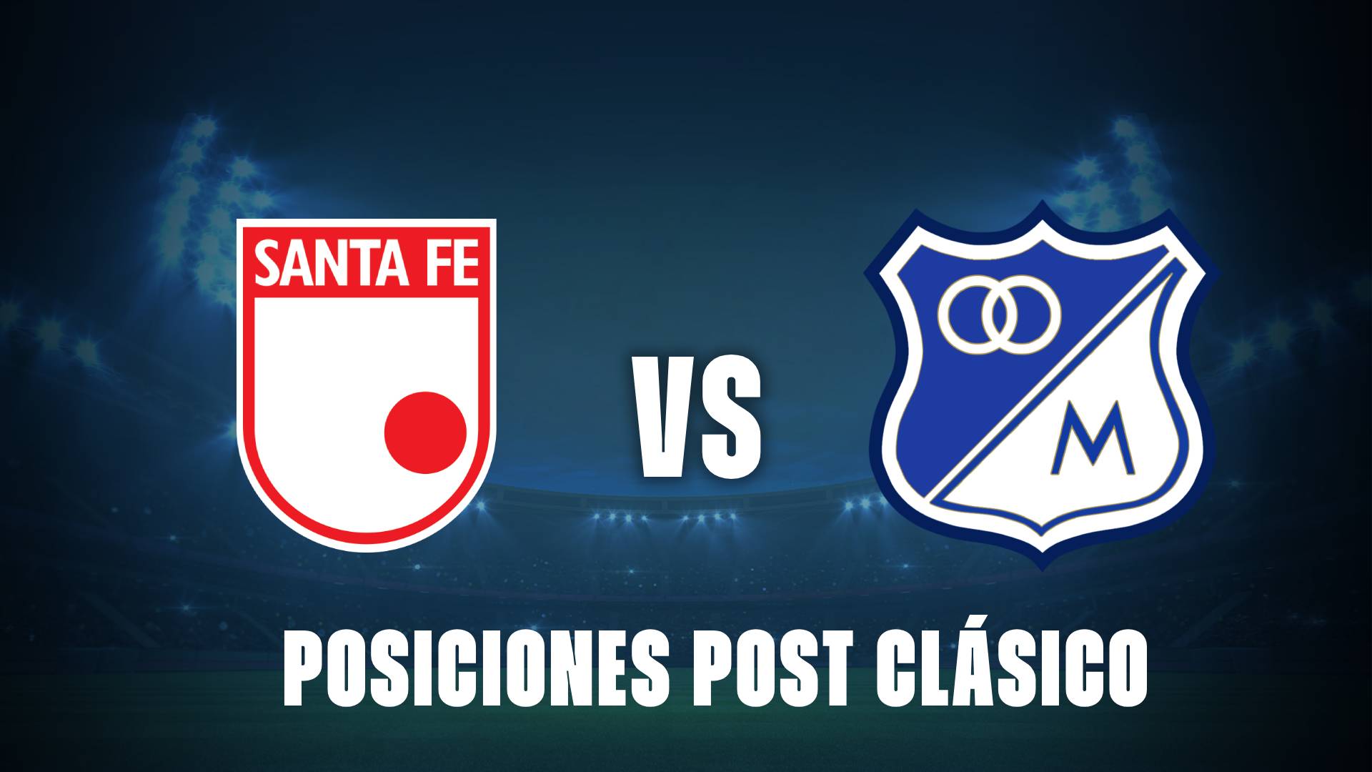 Santa Fe vs Millonarios: posiciones post Clásico Capitalino