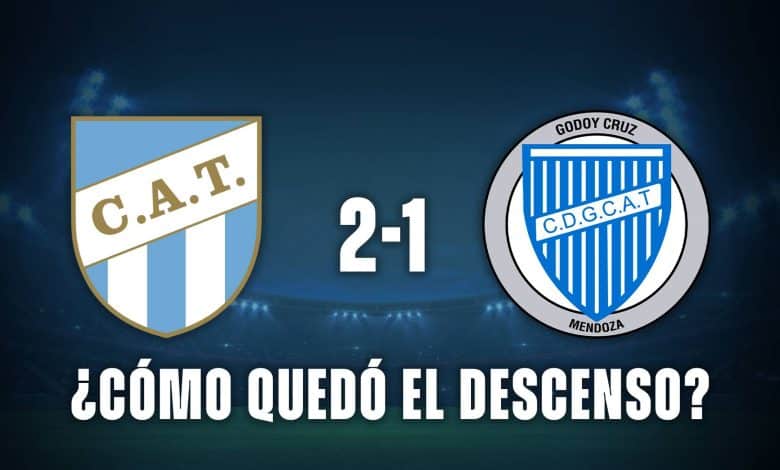 Atlético Tucumán vs Godoy Cruz Tabla descenso