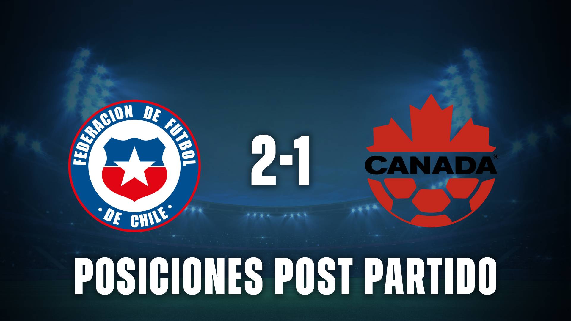 Chile Sub 17 vs Canadá posiciones tabla