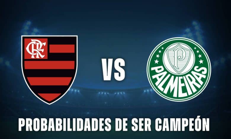 Copa Libertadores probabilidad campeón