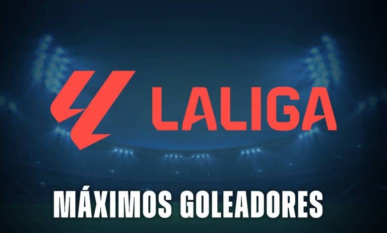 LaLiga de España goleadores