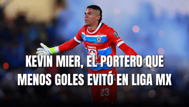 PORTADA_Kevin Mier el portero que menos goles evitó en Liga MX