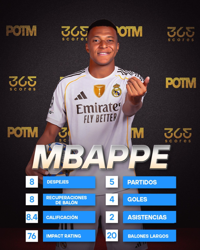 mbappe candidato a mejor jugador