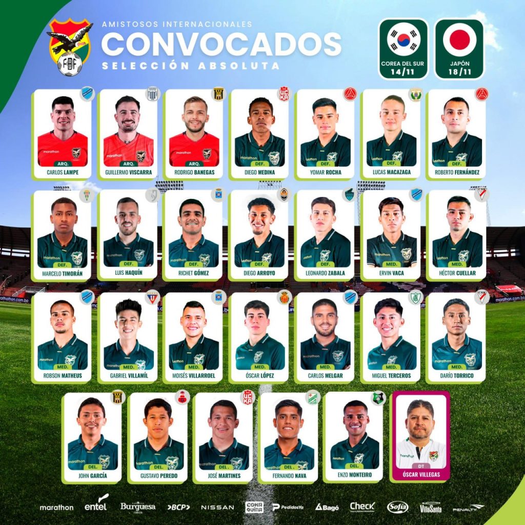 Lista de convocados de la Selección de Bolivia vs Corea del Sur y Japón. 