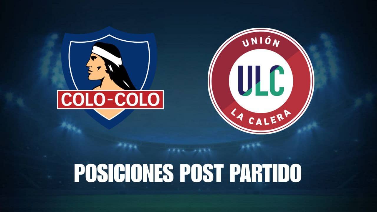 Colo Colo 3-1 Calera: Posiciones y que necesitan para clasificar a Sudamericana