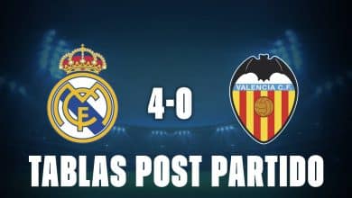 Real Madrid 4-0 Valencia: tablas post partido y como quedó La Liga