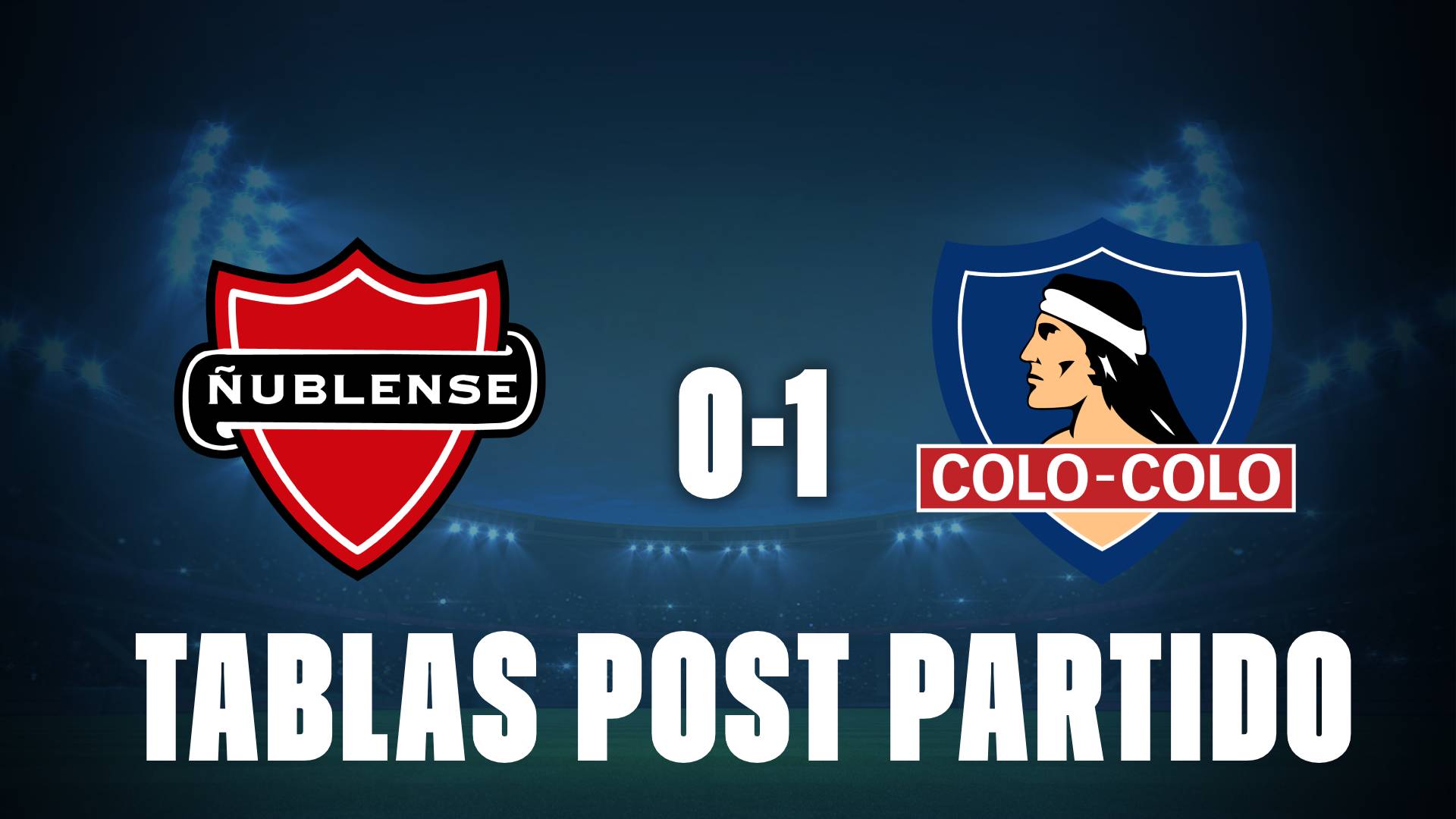 Ñublense 0-1 Colo Colo: posiciones post partido y como quedo rumbo a las Copas