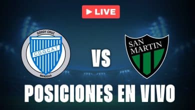 Godoy Cruz vs San Martín: posiciones EN VIVO por el descenso