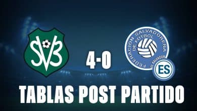 Surinam 4-0 El Salvador: posiciones y cómo afecta a Panamá y Guatemala