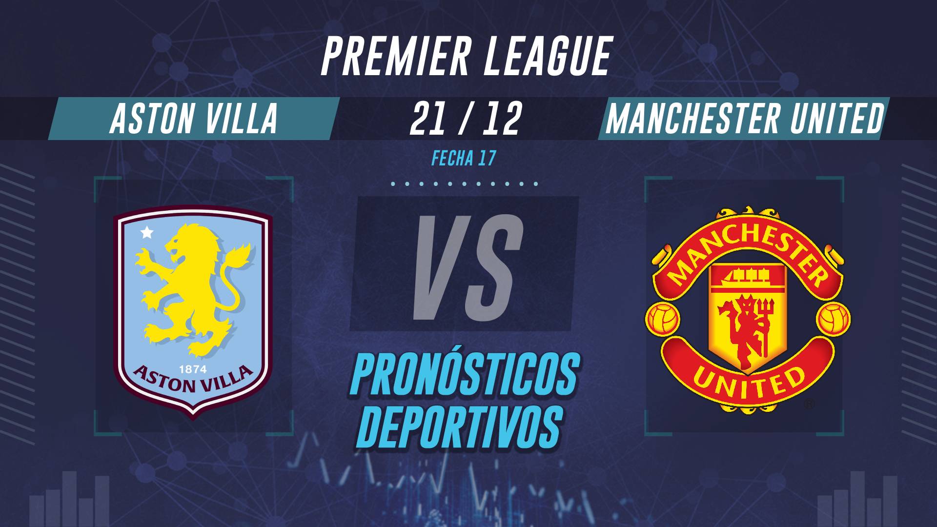 Aston Villa vs Manchester United pronósticos