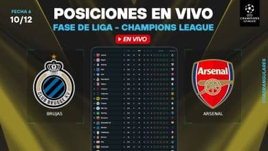 Brujas vs Arsenal posiciones en vivo - Champions
