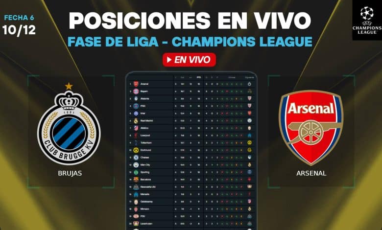 Brujas vs Arsenal posiciones en vivo - Champions