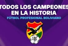 Futbol Boliviano todos los campeones