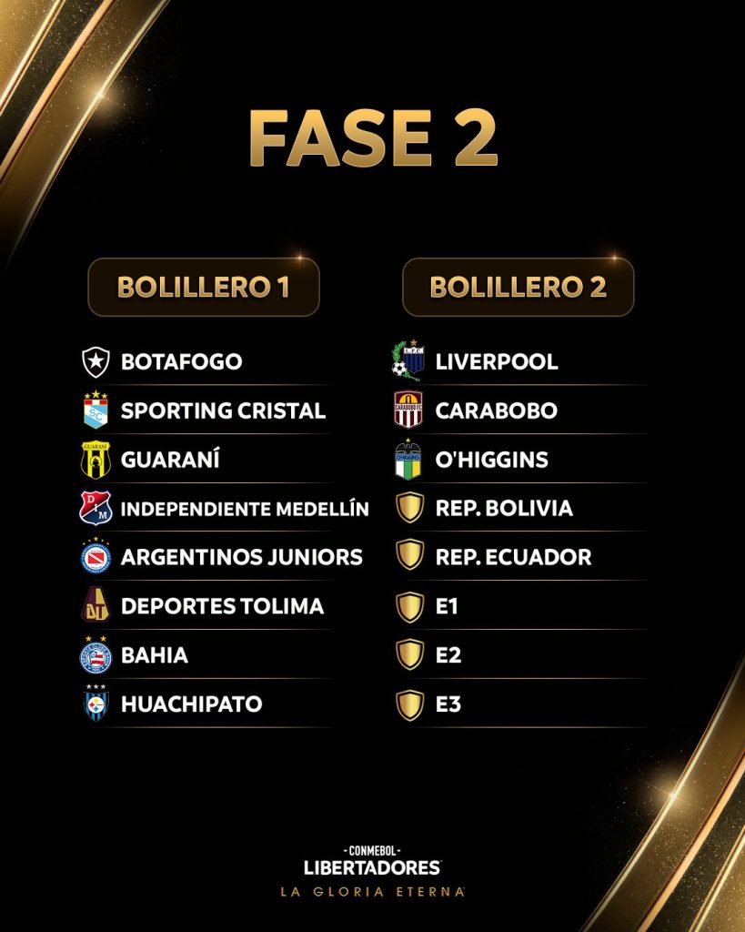 Estos son los equipos de la Fase 2 de la Copa Libertadores.