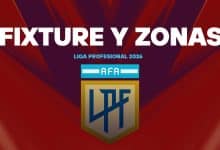 Liga Profesional 2026 fixture y zonas