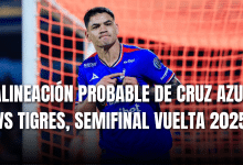 PORTADA_Alineación probable Cruz Azul para enfrentar a Tigres, SF vuelta, AP 2025