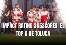 PORTADA_Impact Rating de Toluca top 5