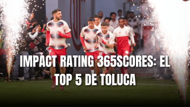 PORTADA_Impact Rating de Toluca top 5