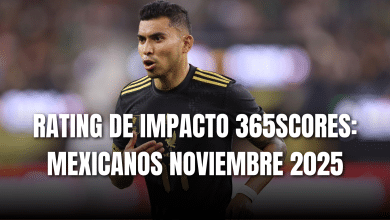 PORTADA_Rating de Impacto 365Scores mexicanos noviembre 2025