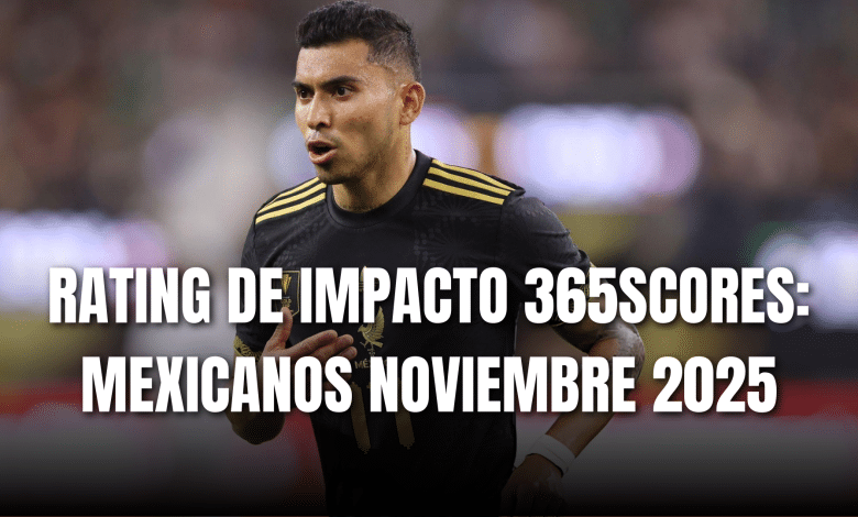 PORTADA_Rating de Impacto 365Scores mexicanos noviembre 2025