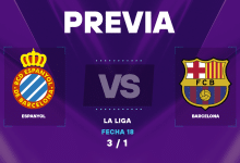 Espanyol vs Barcelona: cuando juegan y probables formaciones del Clásico de Cataluña