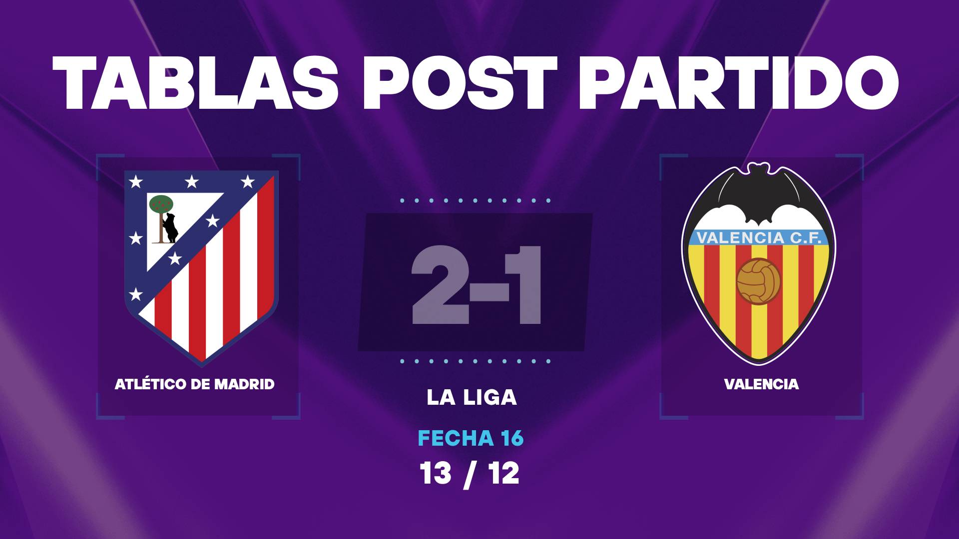 Atlético 2-1 Valencia: tabla de posiciones post partido en La Liga