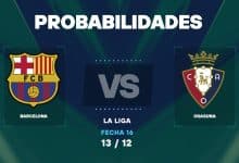 Probabilidades de derrota del Barcelona vs Osasuna por La Liga