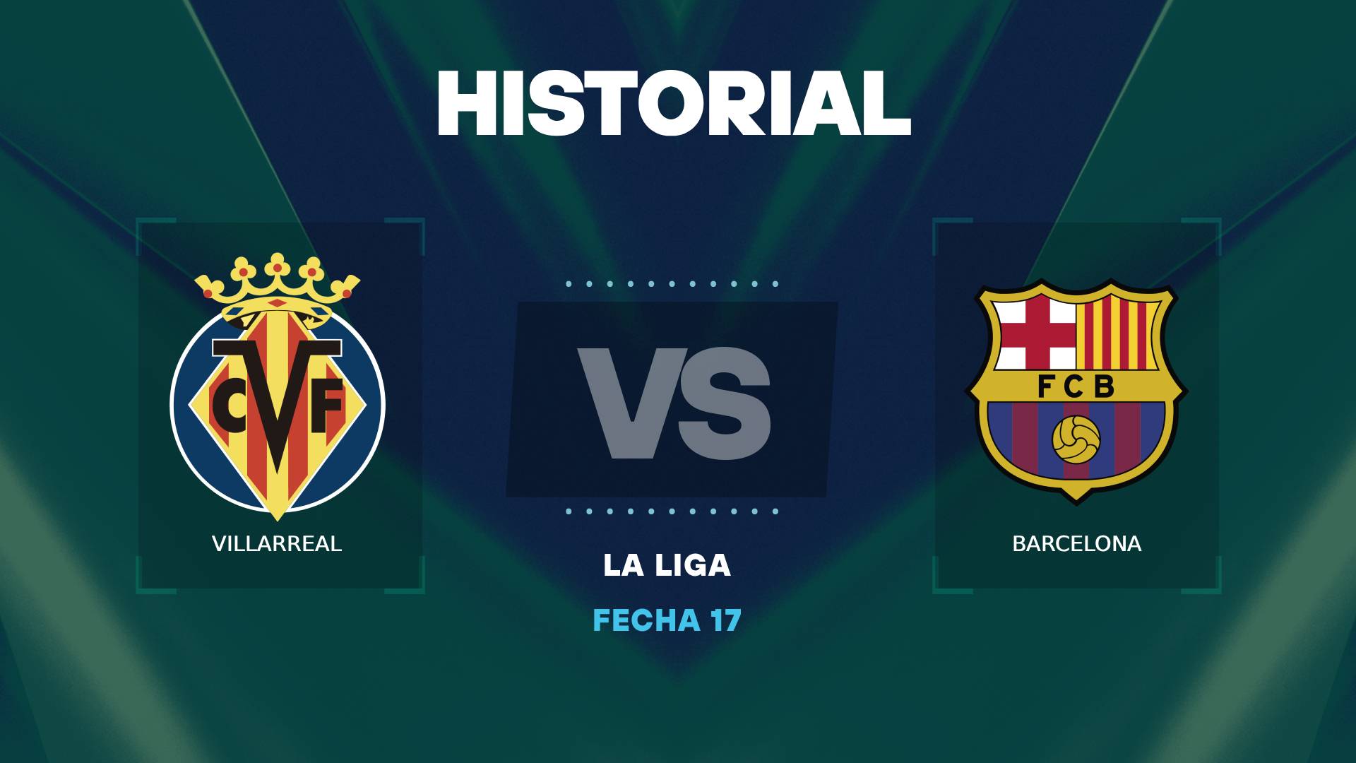 Villarreal vs Barcelona: historial entre ambos equipos