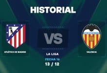 Atlético de Madrid vs Valencia: historial entre ambos equipos