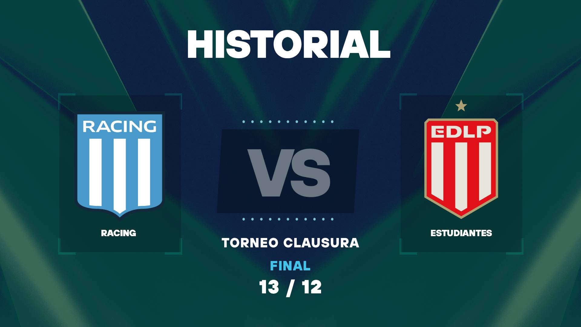 Racing vs Estudiantes: historial entre ambos equipos